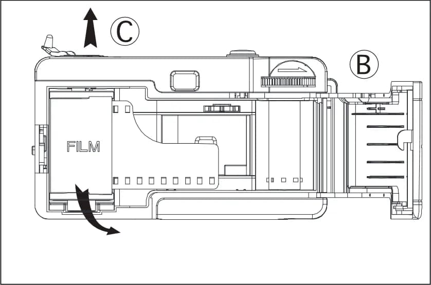 Jak wyciągnąć kliszę z aparatu bez ryzyka uszkodzenia filmu
